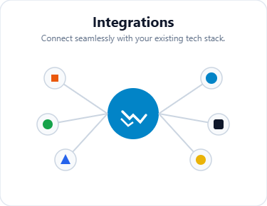 Integrations illustration showing a central hub connected to multiple tools and systems