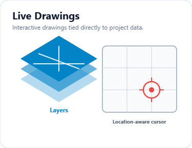 Live Drawings illustration showing drawing layers and a location-aware cursor